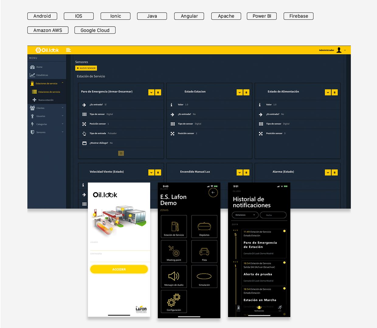 Oillook — Monitorización IoT de estaciones